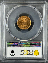 Load image into Gallery viewer, 1896 1¢ Indian Head Cent PCGS MS66 RD -- Bright Fire Red Gem w/ Great Strike!